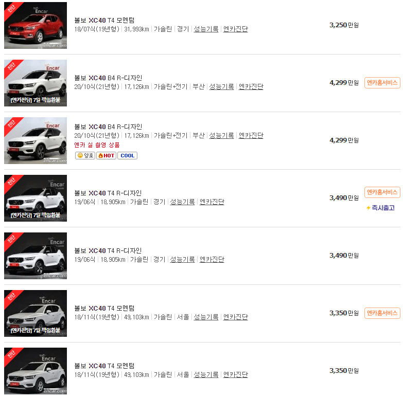 볼보 XC40 중고차 가격
