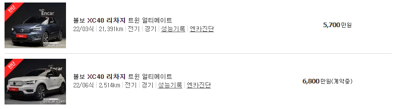 볼보 XC40 중고차 가격