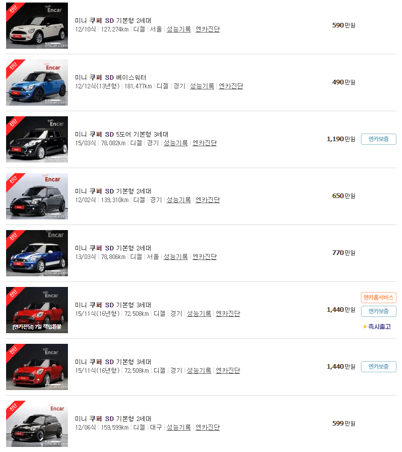 미니쿠퍼 SD(12년~23년식) 중고차 가격