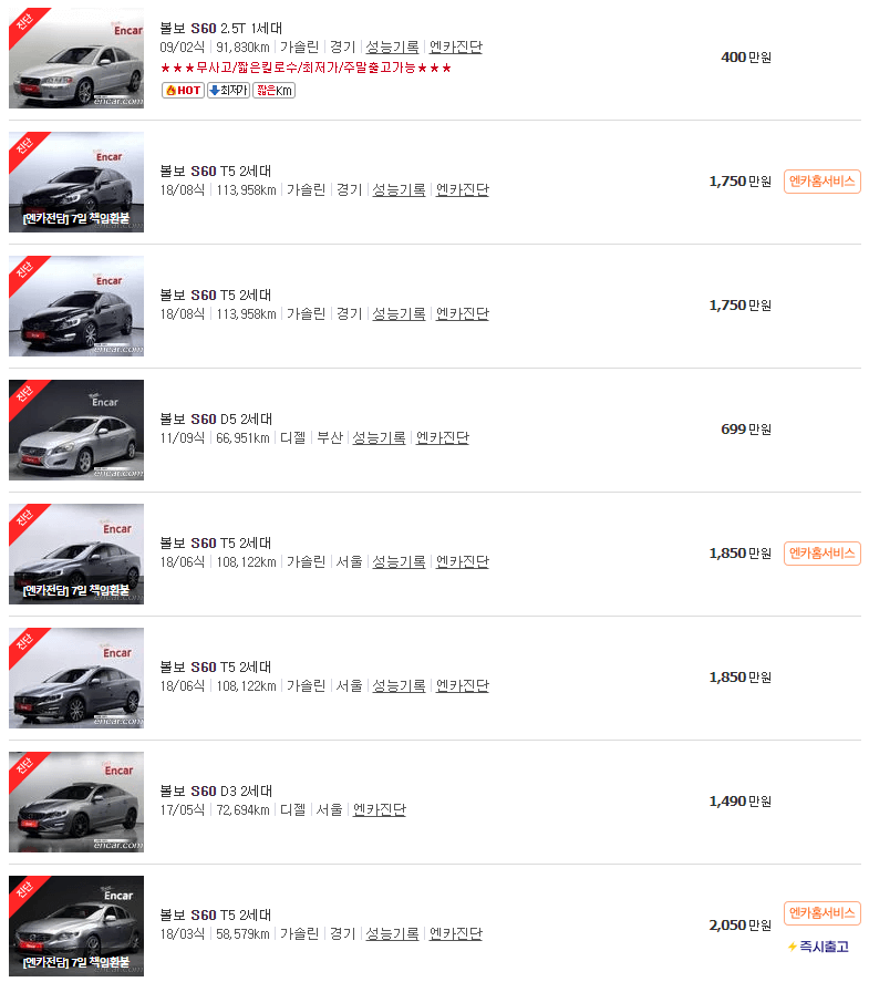 볼보 S60 중고차 가격