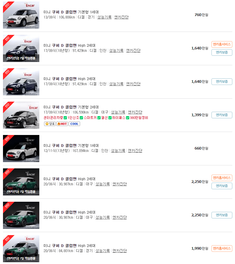미니쿠퍼 클럽맨 중고차 가격