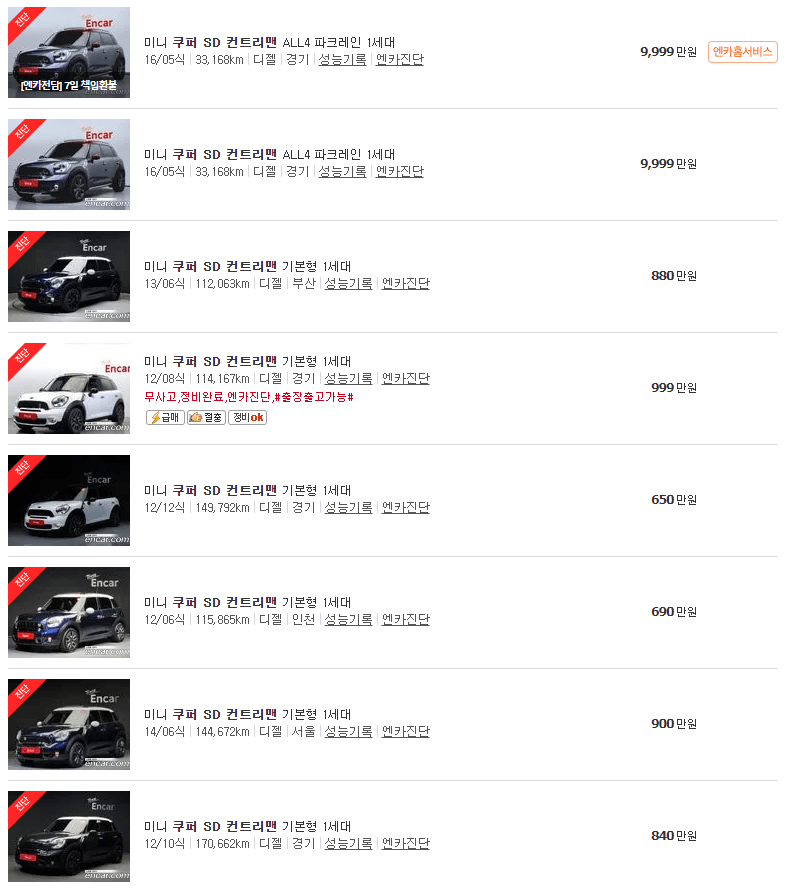 미니쿠퍼 컨트리맨 중고차 가격