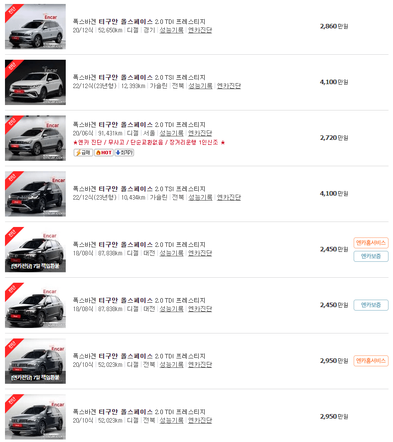 티구안 중고차 가격