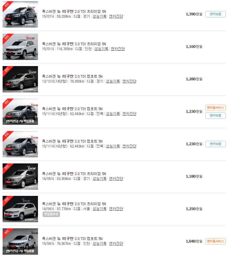 티구안 중고차 가격