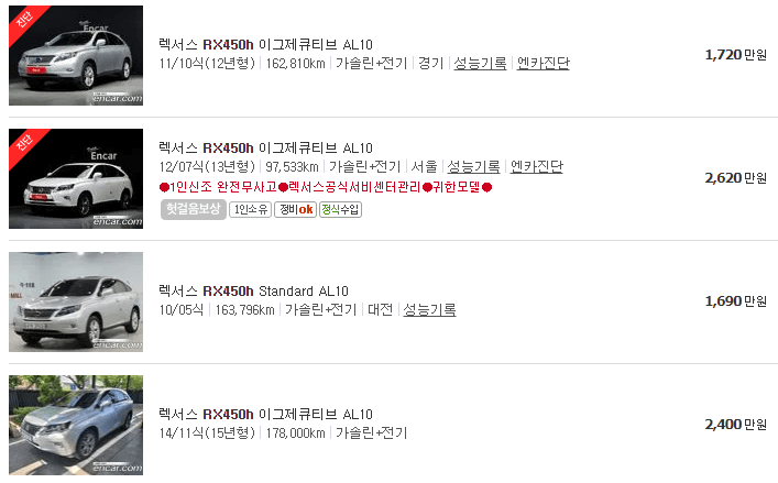 렉서스 RX450h(09~15년식) 중고차 가격